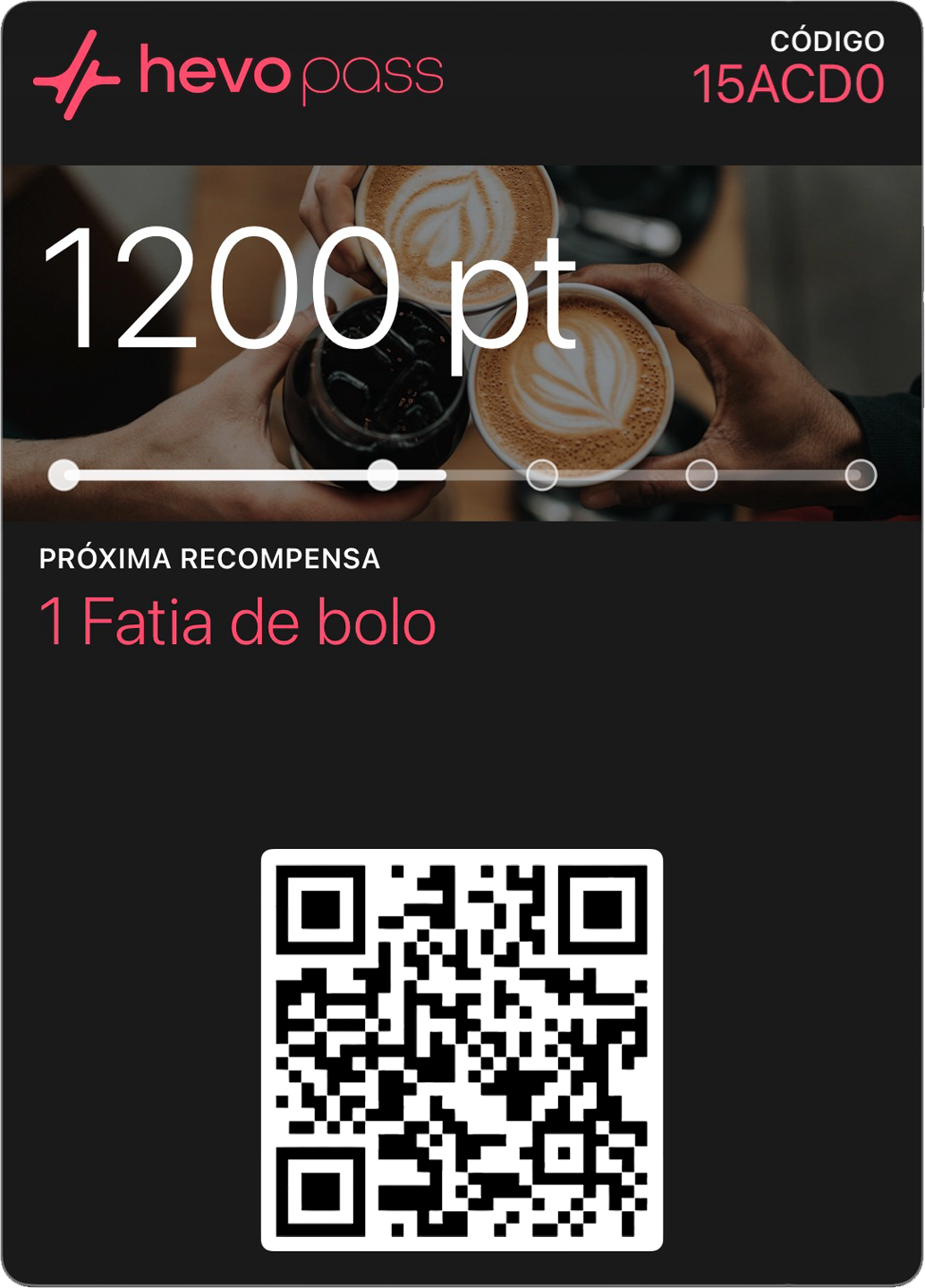 Cartão fidelidade